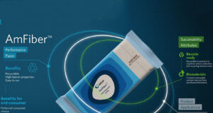 Amcor Secures European Patent for High-Barrier AmFiber Paper Packaging