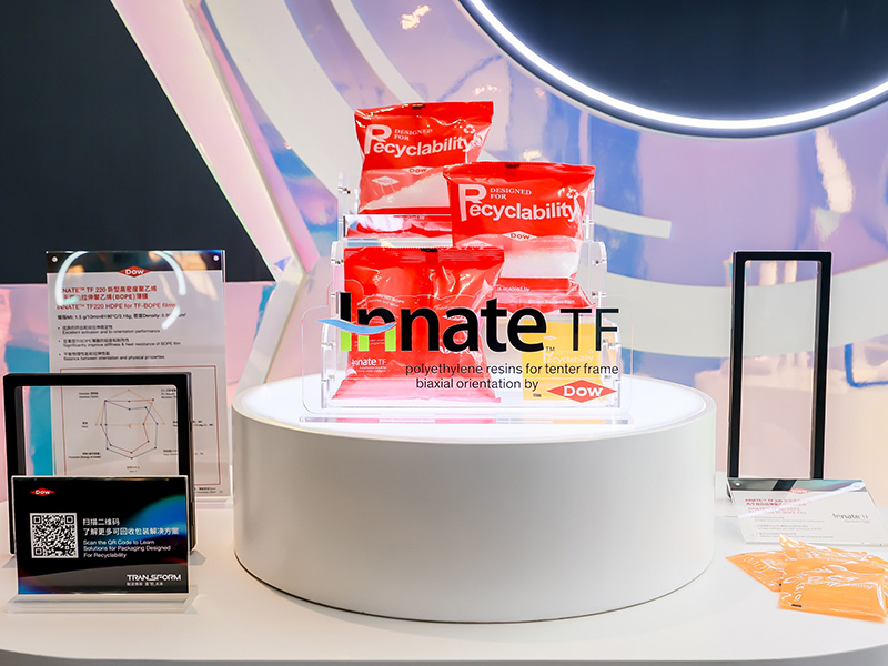 076A2158-opq3574117961